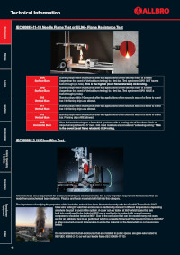 GRP Testing Methods